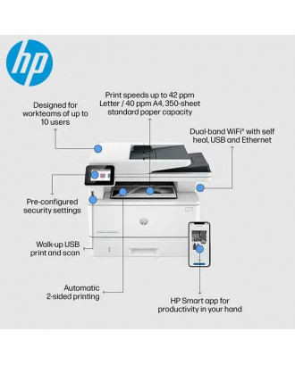 HP LASERJET PRO MFP M4103FDW PRINTER ALL IN ONE ( PRINT / SCAN / COPY / DUPLEX / FAX / ADF / WIFI)