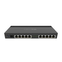MikroTik Router RB4011iGS+RM...