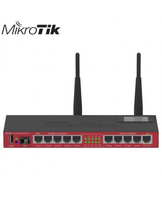 Mikrotik Router RB2011UiAS 2HnD-IN (WIFI)