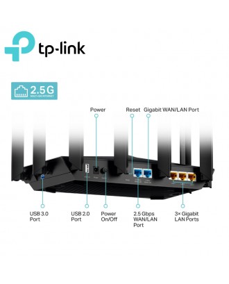 TP-Link Archer AX95 AX7800 Tri-Band 8-Stream Wifi 6
