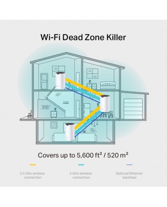 TP-Link Deco S7 AC1900 Whole Home Mesh Wi-Fi System (1-Pack)