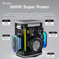 Xdobo Sinoband Party 1981 300W Karaoke Speaker (Du...