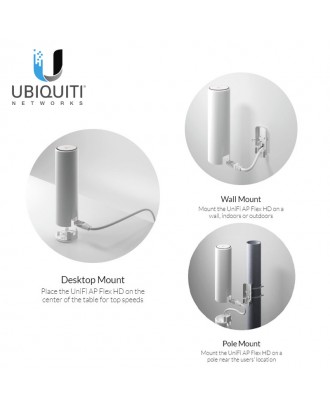 Ubiquiti Networks WiFi 6 Pro Dual-Band Access Point Mesh Outdoor (U6-Mesh-US)