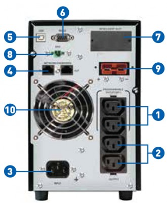 UPS Prolink 1000VA 1KVA PRO-801ES Master II Online (12V/7AH x 3) LCD SNMP USB RS232 port